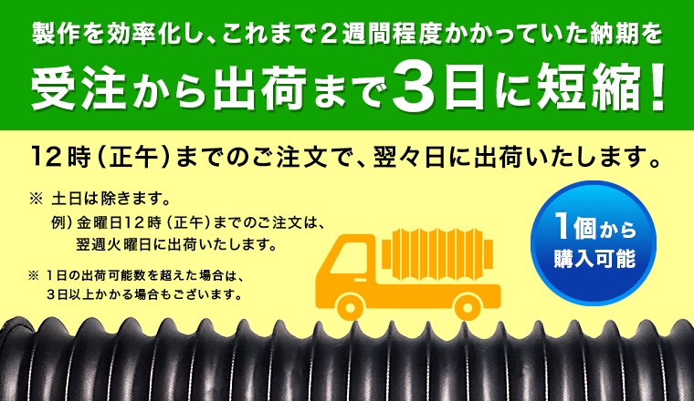 受注から出荷まで3日に短縮！
