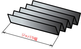 ジャバラ幅
