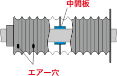 図